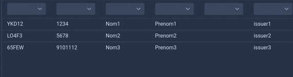 External pseudonym column mapping