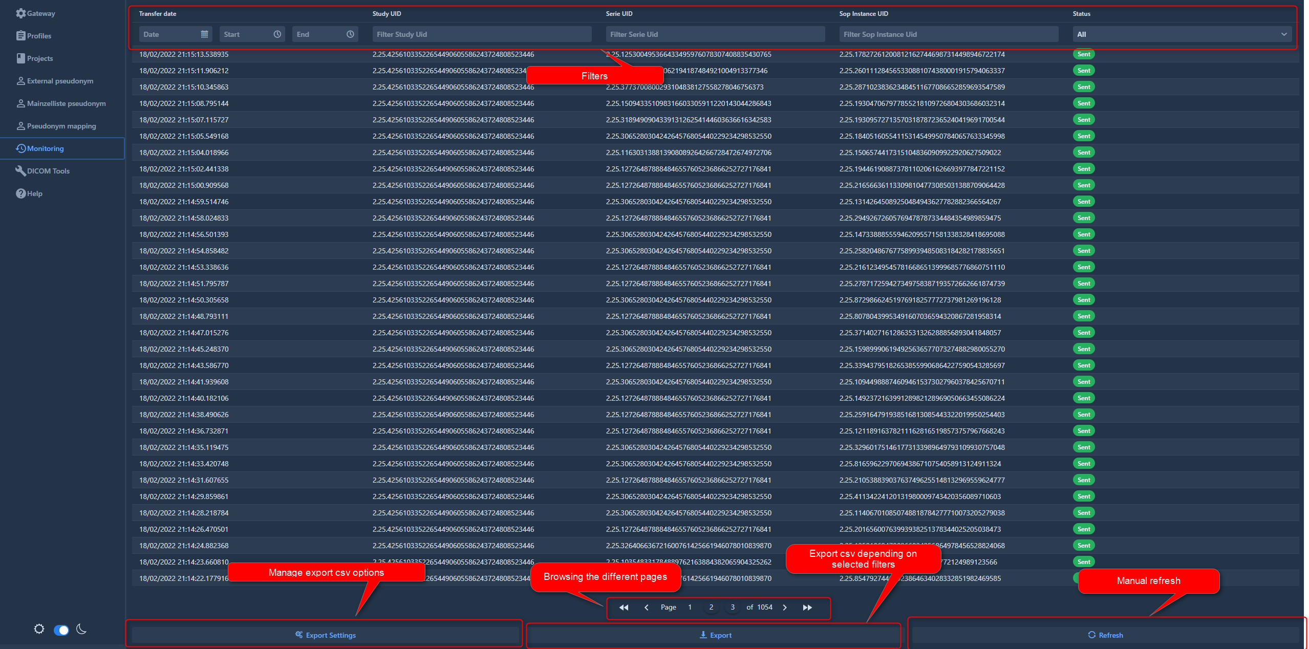 monitoring view