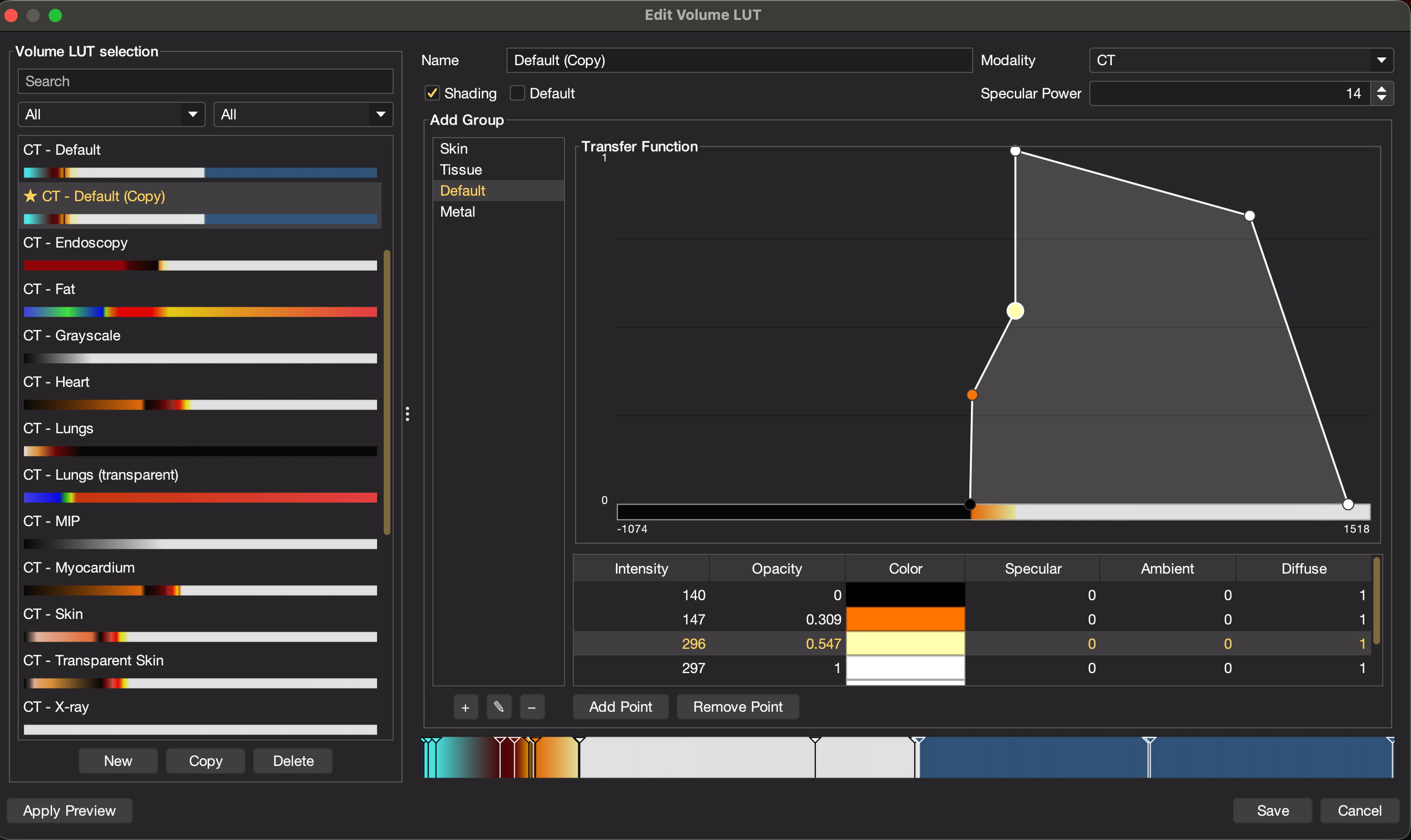 Volume LUT Editor dialog with the preset list, preset properties and transfer function